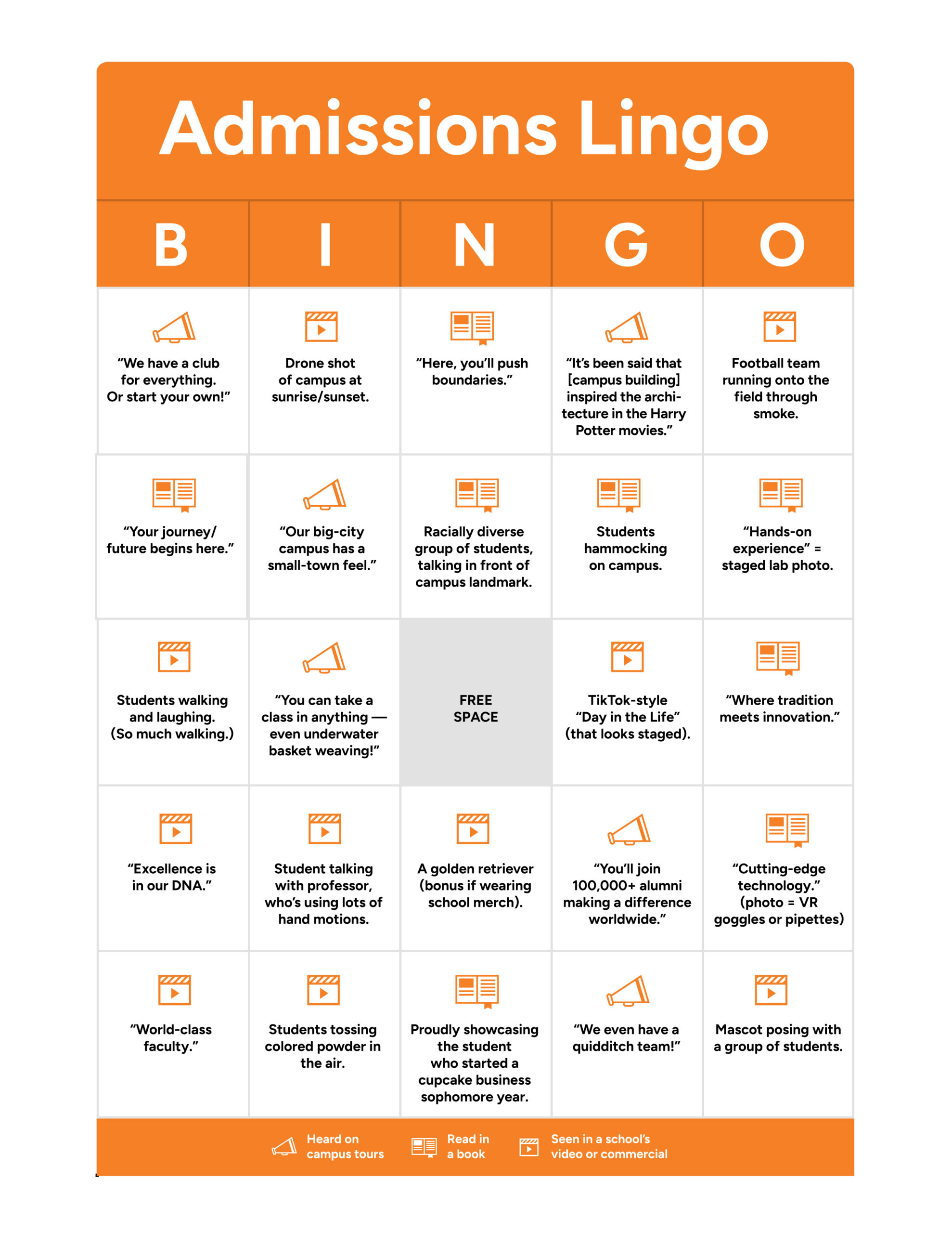 Bingo Board featuring Admissions troupes